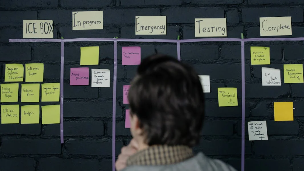 Qué es el Método Kanban y cómo usarlo